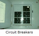 Circuit Breakers